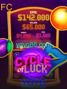 CycleofLuck: Descubra a Nova Sensação em Jogos de Tabuleiro com YGYG